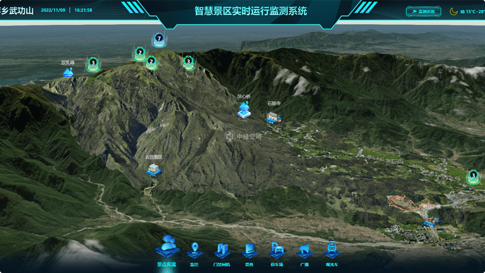 郫县倾斜摄影技术在旅游规划中的应用？